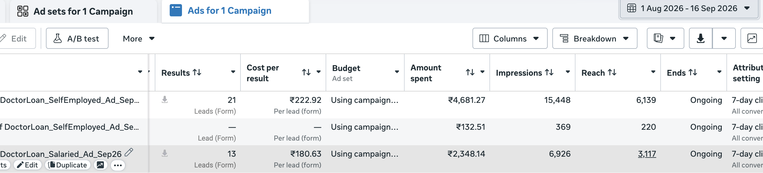 Meta Ads Manager showing Doctor Loan ad sets with CPL ranging from ₹132 to ₹222